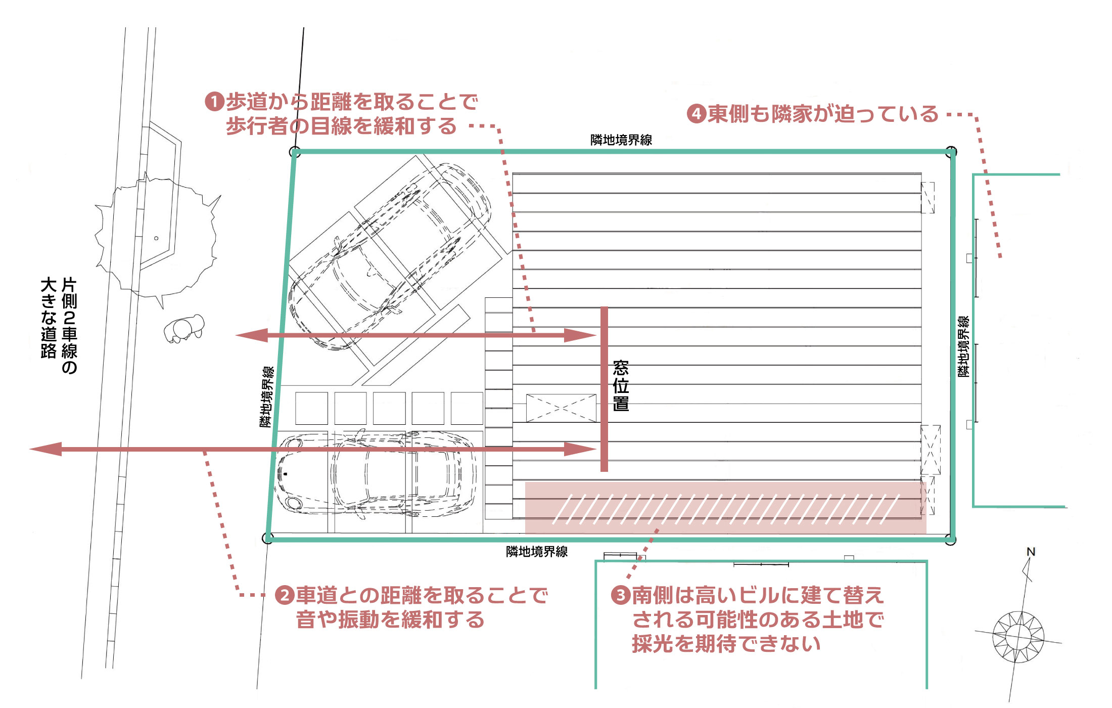 敷地図