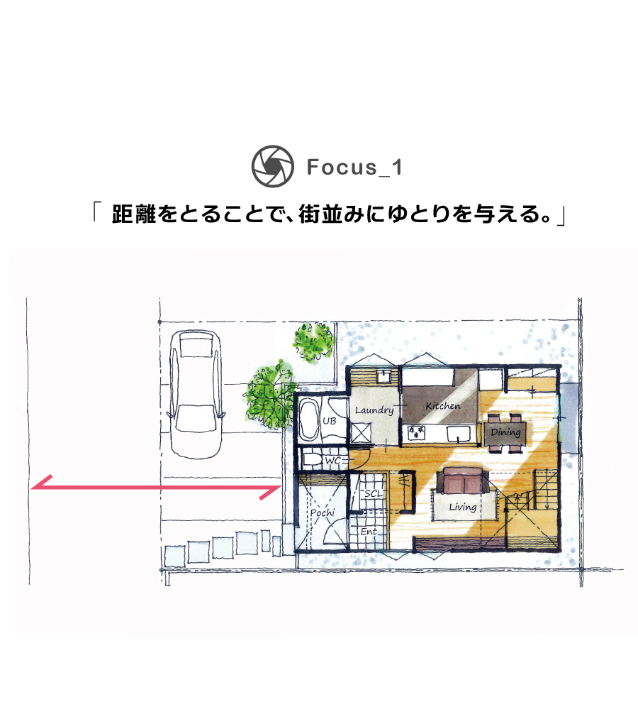 Focus_1.距離をとることで、街並みにゆとりを与える