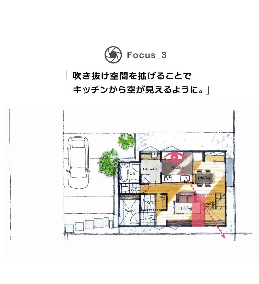 Focus_3.キッチンから空が広く見える