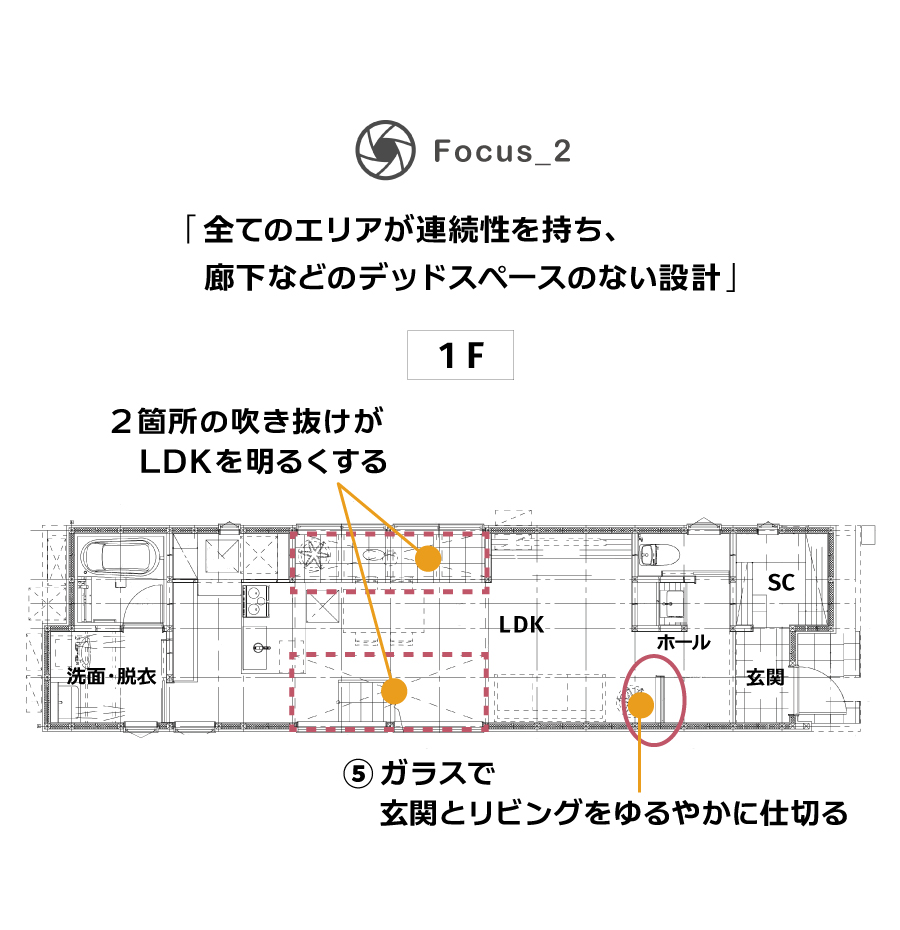 Focus_2.