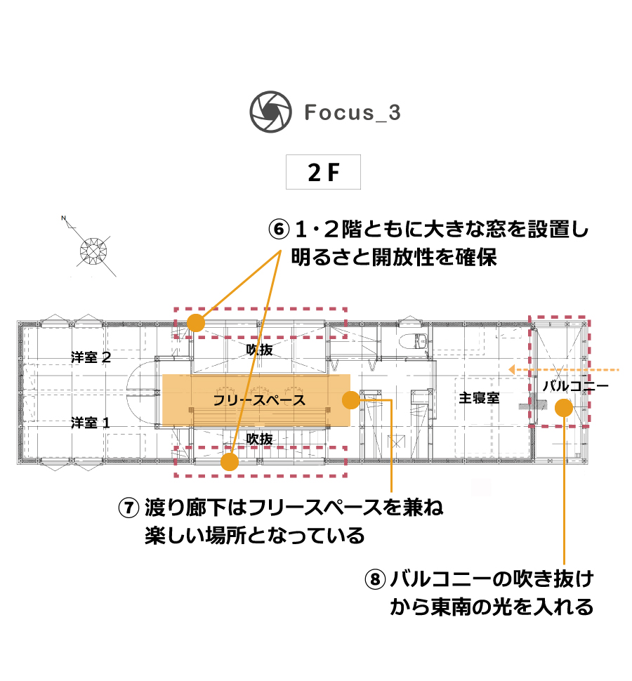 Focus_3.